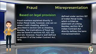 What is Difference Between Fraud amp Misrepresentation [upl. by Imogene585]